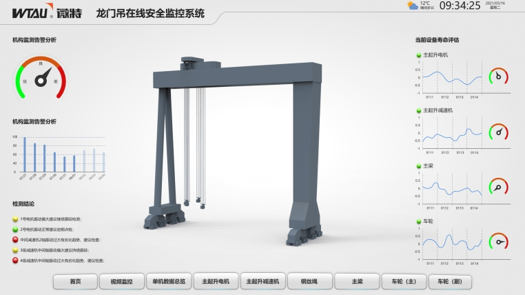 在線故障診斷系統(tǒng)（電機(jī)、減速機(jī)、行走輪故障診斷）