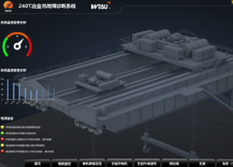 冶金鑄造起重機(jī)在線故障診斷系統(tǒng)(電機(jī)、減速機(jī)、行車輪故障診斷)